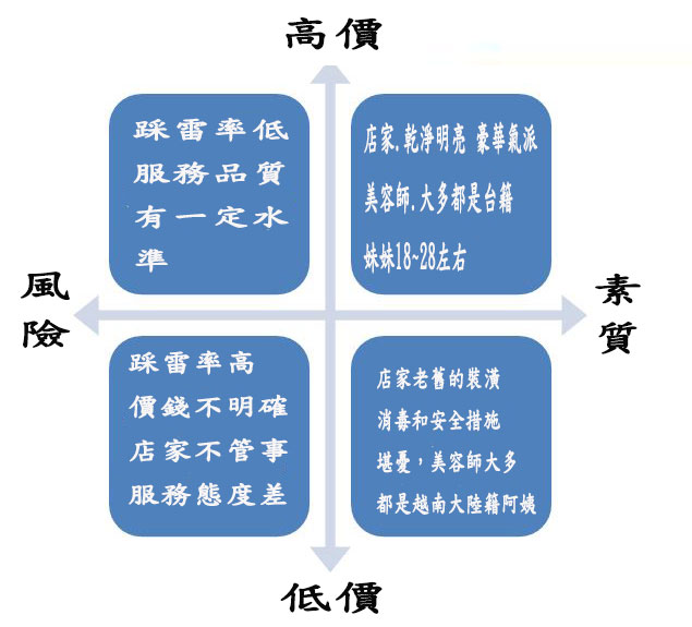 大台北林森北歡樂聯盟舒壓按摩紅牌正妹推薦2